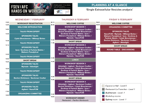 Planning