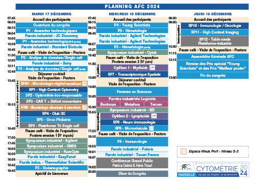 planning