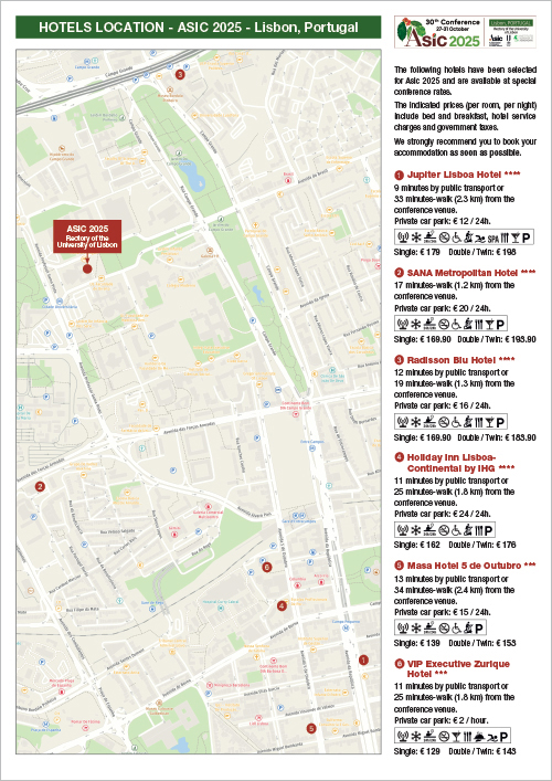 Hotel-location