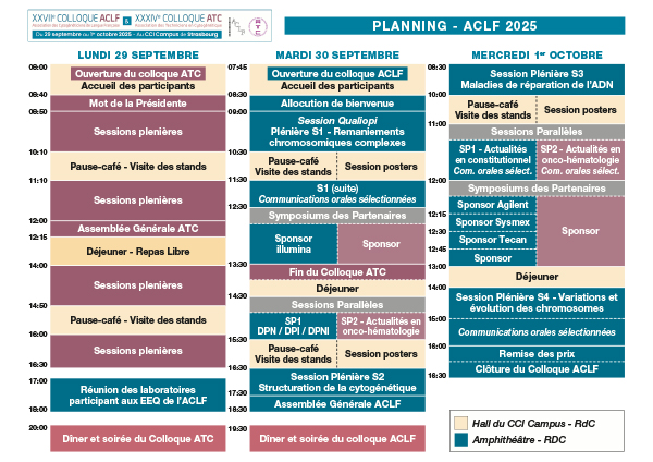 planning