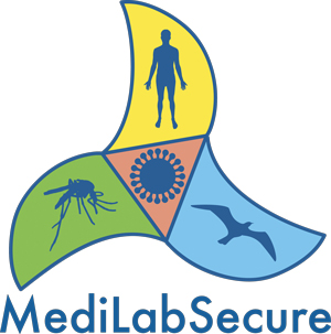 MEDILABSECURE