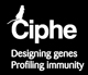 CIPHE