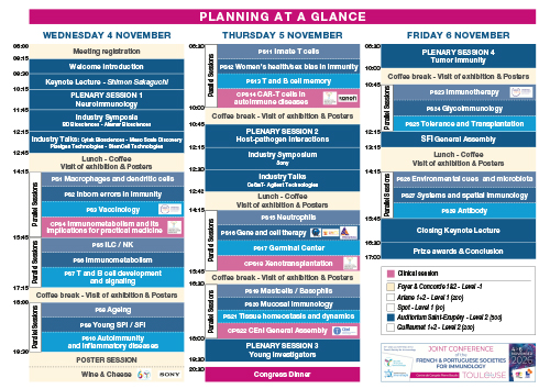 Spi Planning Roster SFI-SPI 2026 - Annual Meeting of the French Society for Immunology - 4 ...
